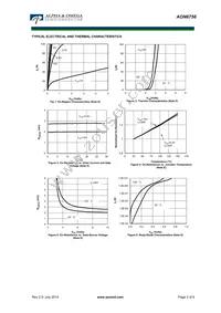 AON6756_101 Datasheet Page 3