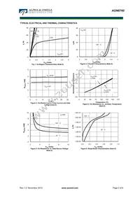 AON6760 Datasheet Page 3