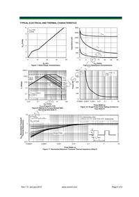 AON6764 Datasheet Page 4