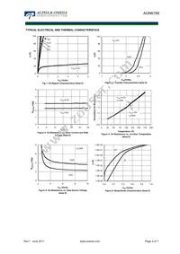 AON6786_001 Datasheet Page 3