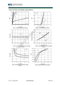 AON6796 Datasheet Page 3