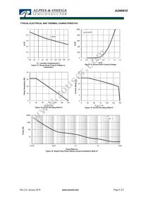 AON6810 Datasheet Page 5