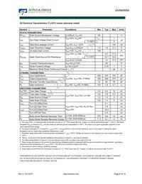 AON6906A Datasheet Page 6