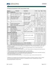 AON6926 Datasheet Page 2