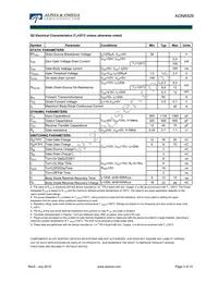 AON6926 Datasheet Page 6