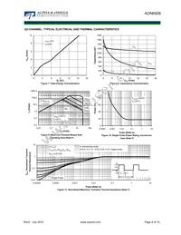 AON6926 Datasheet Page 8