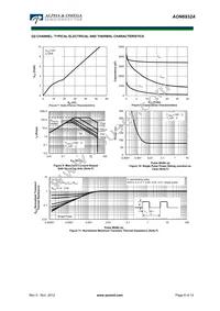 AON6932A Datasheet Page 8