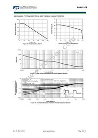 AON6932A Datasheet Page 9