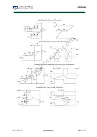 AON6932A Datasheet Page 10