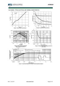 AON6938 Datasheet Page 8