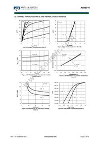 AON6946 Datasheet Page 3