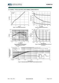 AON6973A Datasheet Page 4