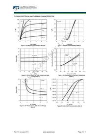 AON6980 Datasheet Page 3