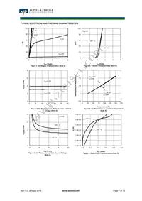 AON6980 Datasheet Page 7