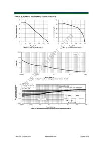 AON6992 Datasheet Page 9