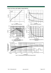 AON6998 Datasheet Page 4