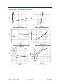 AON6998 Datasheet Page 7