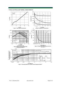 AON6998 Datasheet Page 8