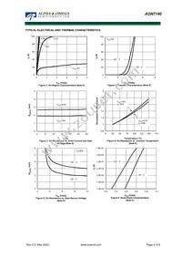 AON7140 Datasheet Page 3