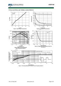 AON7140 Datasheet Page 4