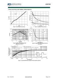 AON7202_101 Datasheet Page 4