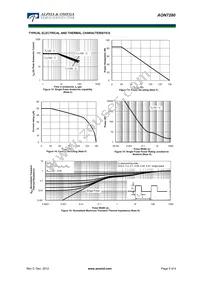 AON7280 Datasheet Page 5