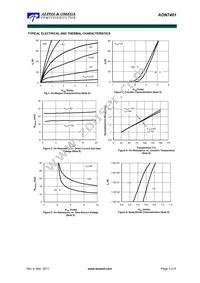 AON7401_101 Datasheet Page 3