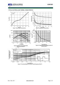 AON7401_101 Datasheet Page 4