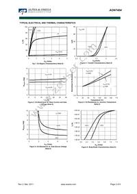 AON7404 Datasheet Page 3