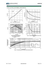 AON7418A Datasheet Page 4