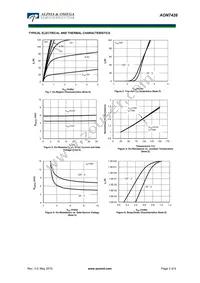 AON7426 Datasheet Page 3