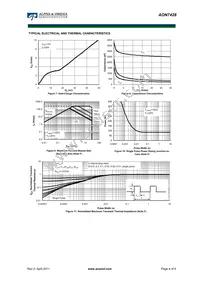 AON7428 Datasheet Page 4