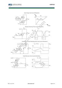 AON7432 Datasheet Page 6