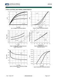 AON7446 Datasheet Page 3