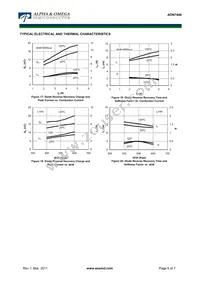 AON7446 Datasheet Page 6