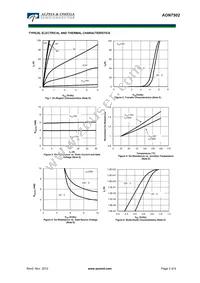 AON7502 Datasheet Page 3