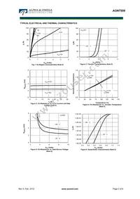 AON7508 Datasheet Page 3