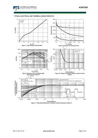 AON7508 Datasheet Page 4