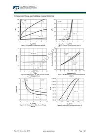 AON7510 Datasheet Page 3