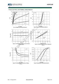 AON7532E Datasheet Page 3