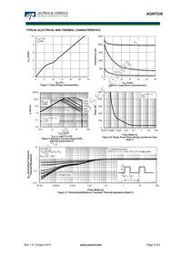 AON7536 Datasheet Page 4