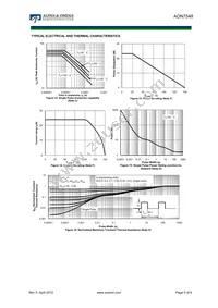 AON7548_101 Datasheet Page 5