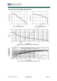 AON7556 Datasheet Page 5