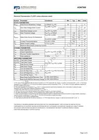 AON7568 Datasheet Page 2