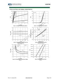 AON7568 Datasheet Page 3