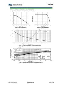 AON7568 Datasheet Page 5