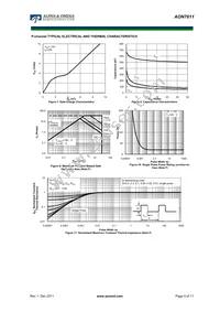 AON7611 Datasheet Page 9