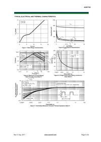 AON7702 Datasheet Page 4