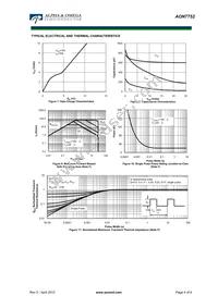 AON7752_101 Datasheet Page 4