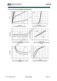 AON7764 Datasheet Page 3